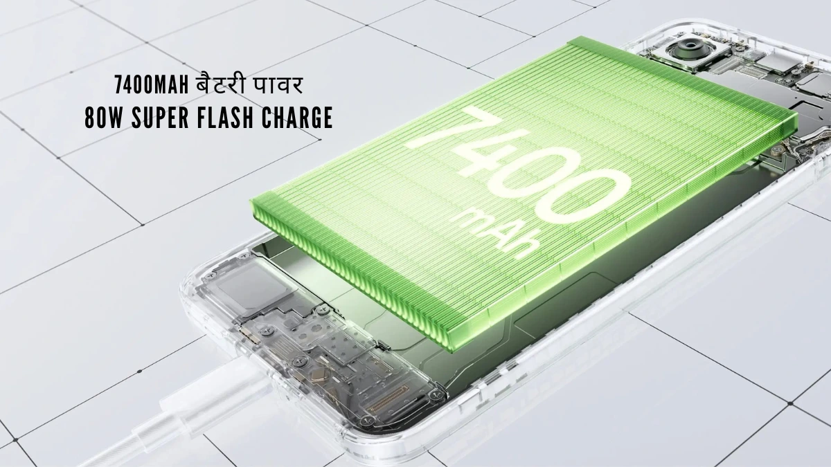 OnePlus 15R Battery Life & Fast Charging