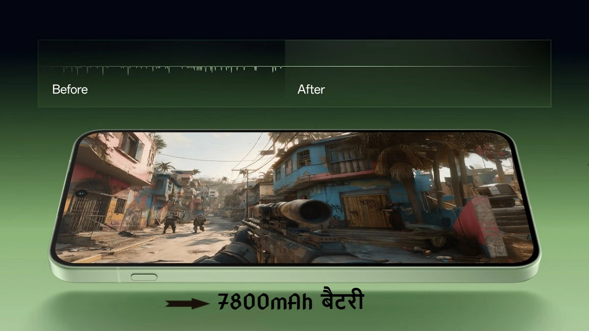 OnePlus 15R Battery Life & Fast Charging